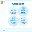 이루미독서논술학원