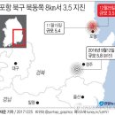 포항시북구25 이미지