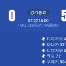 [2023 FIFA Women's WorldCup C조 1R] 잠비아 vs 일본 골장면.gif 이미지