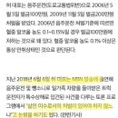 보배수선 이미지