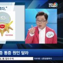 닥터-Q