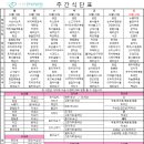 사랑한방병원(센트럴파이온) 이미지