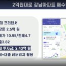 2월19일 강남 여의주 아파트 투자 이미지