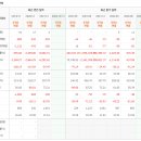 안터목장 이미지