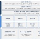 유앤컨설팅