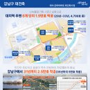 강남구 재건축→5만호 공급 이미지