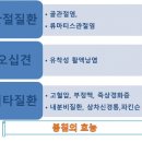 정인당한의원 이미지