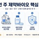 (주)화용제약 네이버블로그