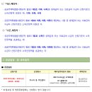 군자주공13단지 이미지