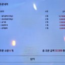 고기(미진축산 해운대센텀점)센텀시티역4번출구 590m