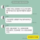 케이(K)방역 | [소독•방역•방제] K-vizero 케이바이제로 내돈내산 후기 + 날파리 / 초파리 / 벼룩파리 퇴치 후기