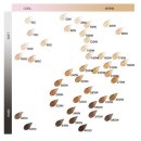 [종로]외국인친구 화장품 사러 놀러간 종로 “와이레스” (YLESS) 후기(내돈내산)