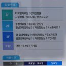 동부매점