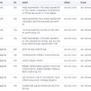 지사우체국 이미지