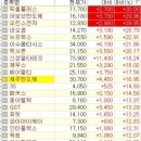 화인칩스 이미지