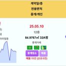 제주 5월 계약 실거래 위파크제주2단지 9.25억 제주중부공원제일풍경채센트럴파크 아라스위첸 제주강정유승한내들퍼스트오션 신고가 도남해모로 이미지