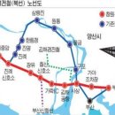 내덕지구 도시개발사업 이미지
