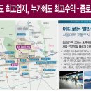 루비하우스