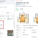 신반포르엘아파트 이미지