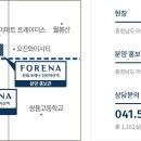 백경부동산중개사무소 이미지