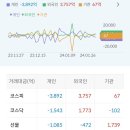 (주) 엔피그룹 이미지