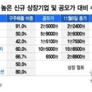 명신약품(주) 이미지