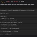신영씨에스