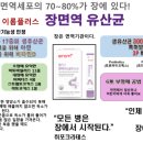 라파케어 이미지