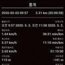 영덕슈퍼 이미지