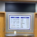 둔산야채막회 이미지