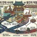 태봉국밥 | [후삼국 시대] "아빠, 저 안대 쓴 아저씨는 해적이야?" – 궁예와 왕건, 두 영웅의 만남과 진정한 리더...