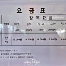 남당항(선착장) 네이버블로그
