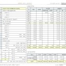 최고스크린골프 이미지