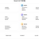 더존솔루션