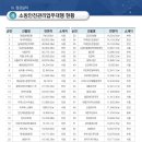 서창2동-3 이미지