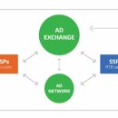(주)디자인예테크 이미지