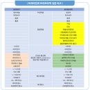 <3월 23일 > 뒷골땡길때는 토라 토라액 이미지