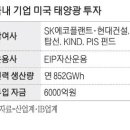 현대에코6태양광발전소 이미지