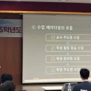 구룡포중학교 이미지