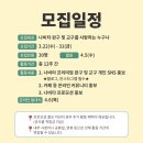 카페나비떼