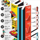 신생세탁소 이미지