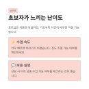 컴퓨터기초B | 대전컴퓨터학원 포토샵 배워본 후기, 기준 없이 시작하면 헷갈립니다