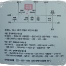 썬타운