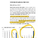 유진축산2 이미지