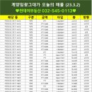 임광부동산공인중개사사무소 이미지