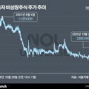 (주)비앤비헬스케어 이미지