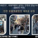 문화의 거리(옥외2) 이미지