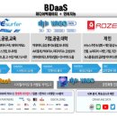플라이유통