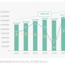 애드스타트