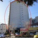 방어진순환도로 이미지